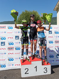 Podium 2017